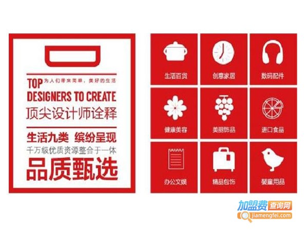 尚优凡品店加盟费多少钱