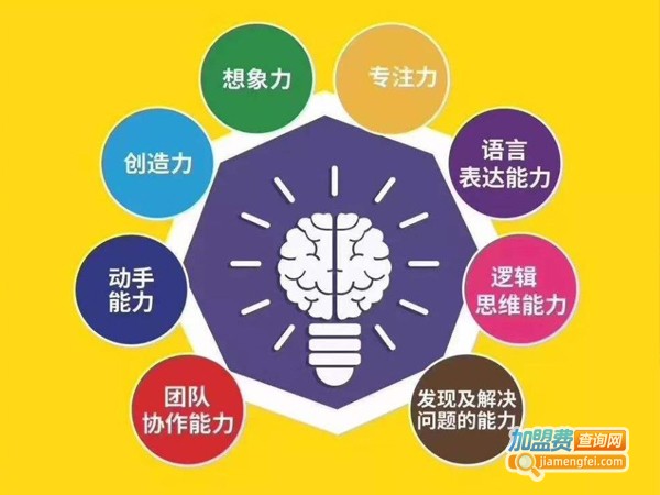 乐高教育培训加盟