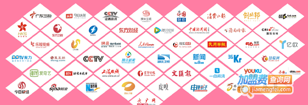 松鼠爱坚菓零食加盟费