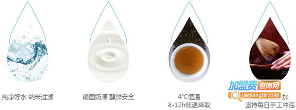 茶小官加盟费