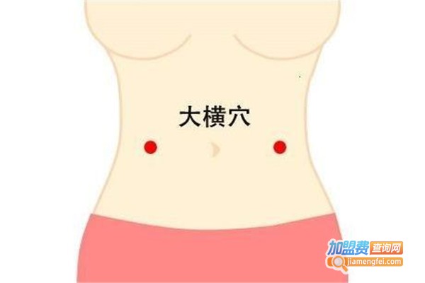 开穴减肥加盟费