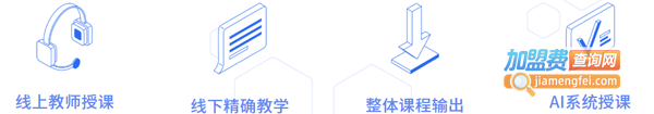 松鼠ai加盟
