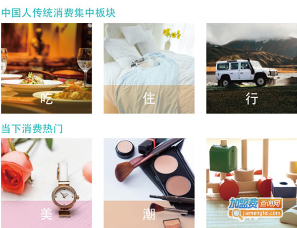 优尚诚品加盟