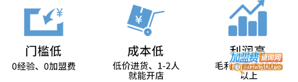 雅致轩美容店加盟