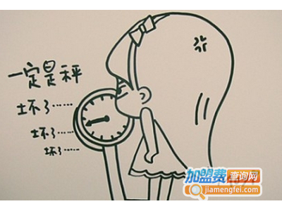 美之瘦减肥加盟费