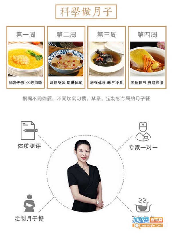 舒月加盟费