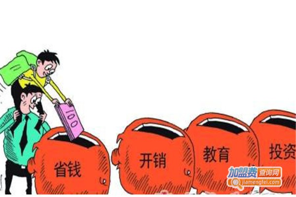 青少年财商教育加盟