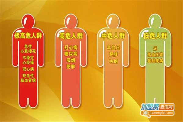 徐氏养生堂加盟费