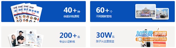 能量鹰加盟