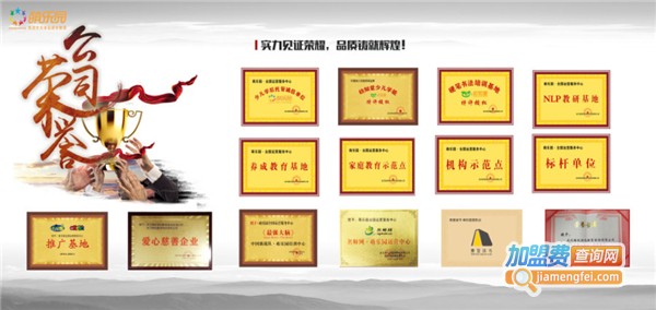 萌乐园少儿学后托管加盟