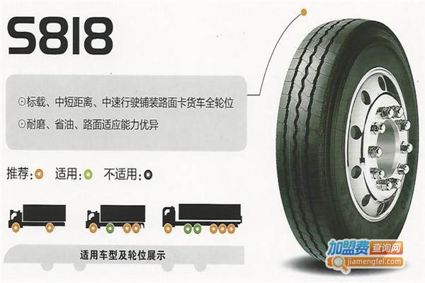黑骑士轮胎加盟