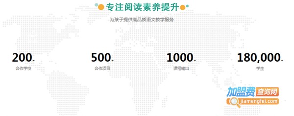 好乐知加盟费