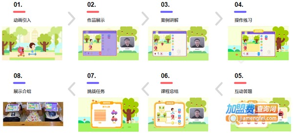 有道优课加盟