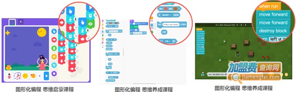 有道优课加盟