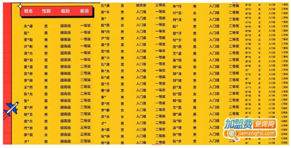 有道优课加盟