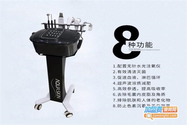 医萃多皮肤管理加盟