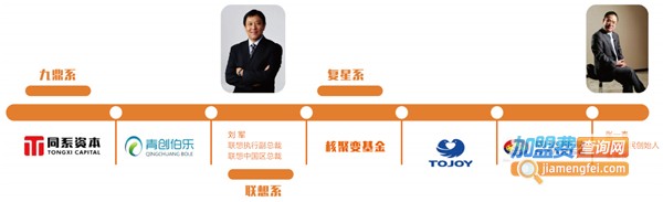 乐创世界机器人加盟
