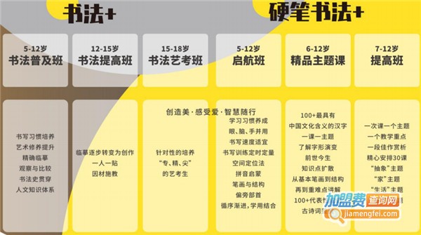 东方娃娃国际教育加盟