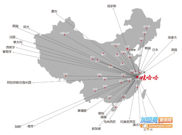 娃哈哈气泡水加盟