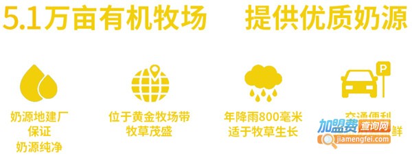 那拉丝醇加盟