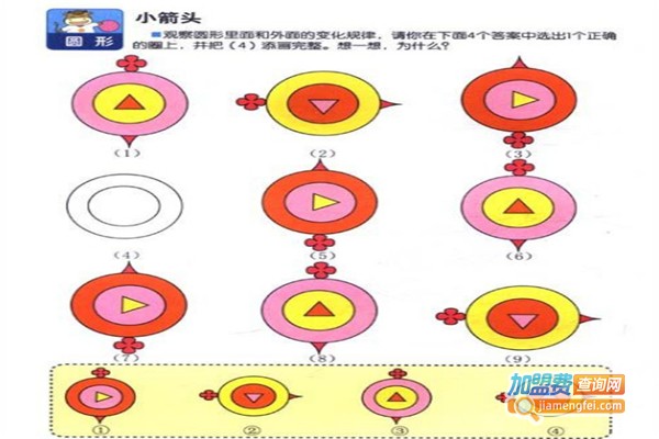 幼儿数学思维加盟费