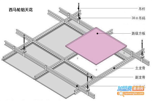 西马轮吊顶加盟