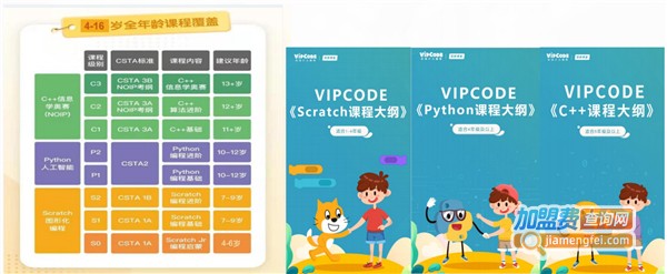 VIPCODE在线少儿编程加盟费