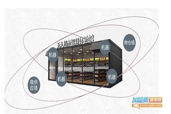 优鹿智能无人超市加盟费