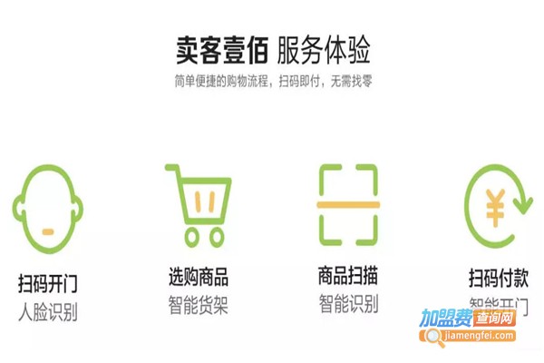 卖客壹佰无人超市加盟费