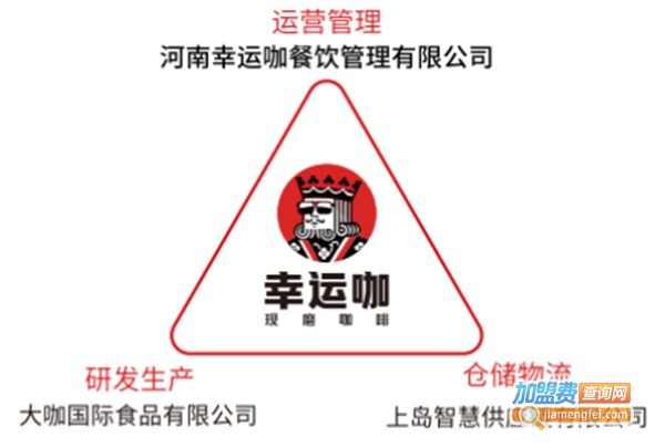 幸运咖加盟