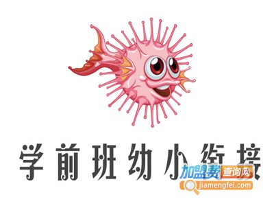 学前班幼小衔接加盟电话
