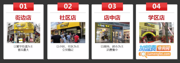 翰诺皮匠坊店加盟