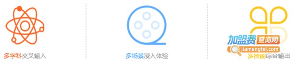 优爱培宝加盟