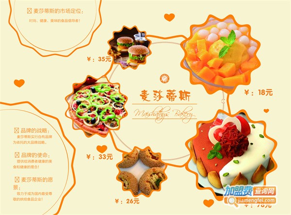 麦莎蒂斯加盟