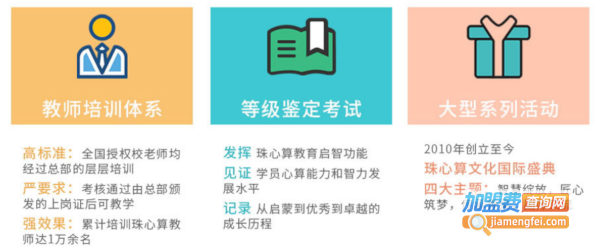 昂立国际教育加盟