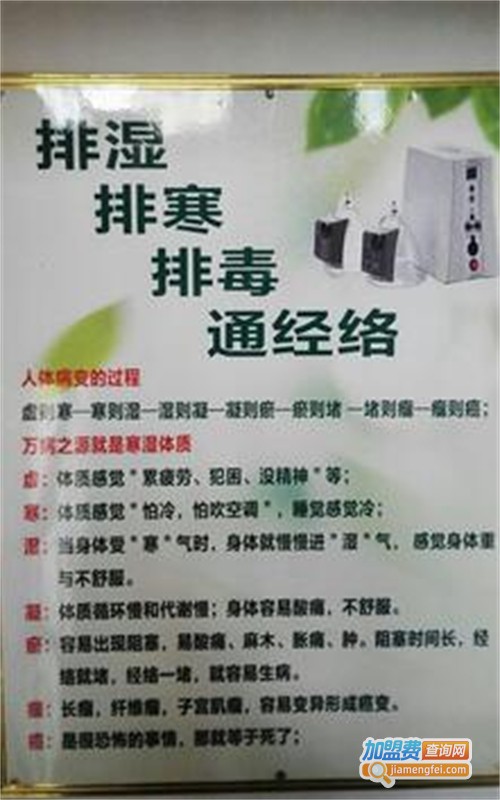 碧波庭加盟费