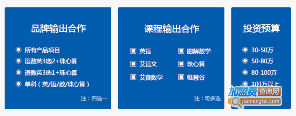 昂立国际教育加盟