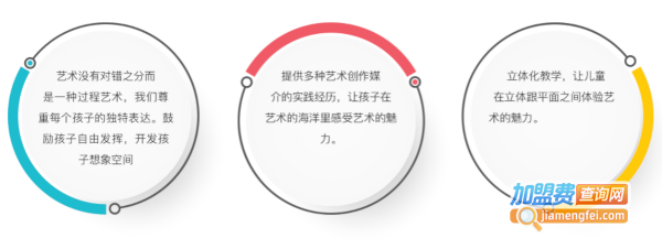 绘画拾光加盟