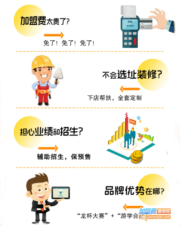 绘画拾光加盟