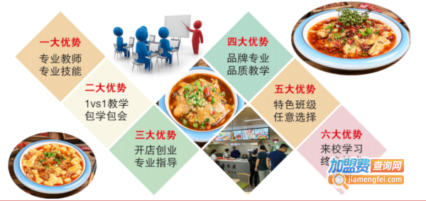鼎牛哥椒麻水煮肉片加盟