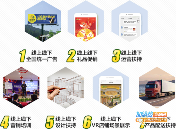 天然空间智能整装加盟