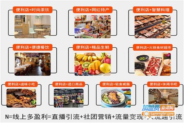 懒虫窝窝智能便利店加盟