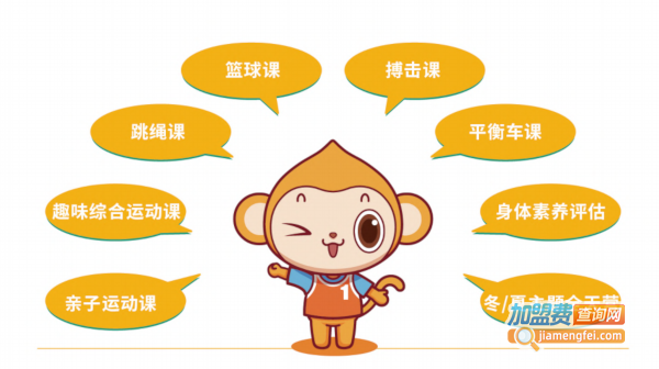 嘉义儿童运动馆加盟费