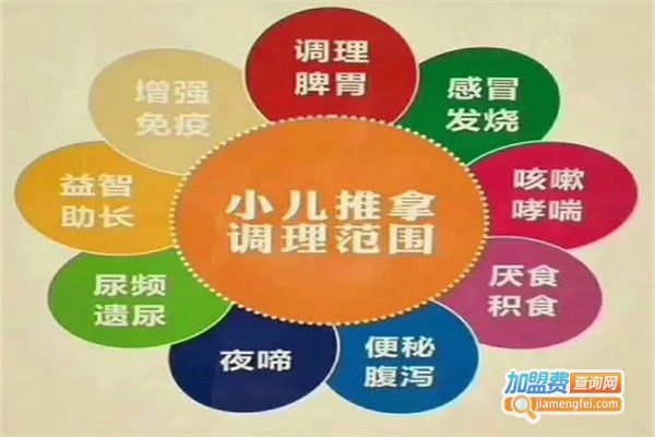 宝康堂加盟