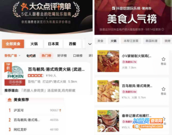 百鸟朝凤港式鸡火锅加盟