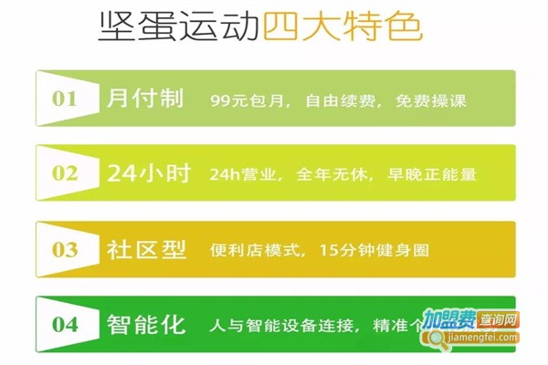 坚蛋运动加盟