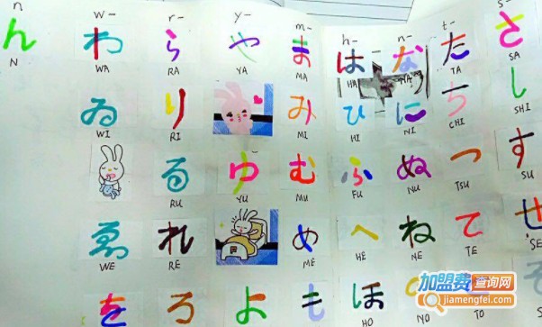 少儿日语培训加盟费