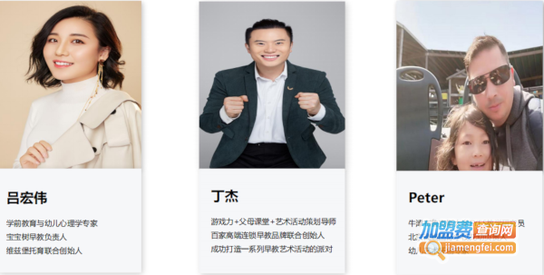 维兹堡儿童艺术学园加盟