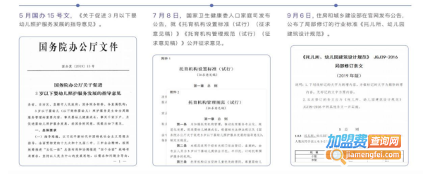 维兹堡儿童艺术学园加盟
