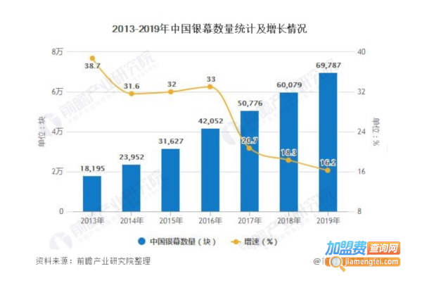 私人情侣影院